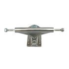 SET EJES SKATE HYDROPONIC IRON 5,25’’ 133MM