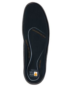 PLANTILLA MYFIT RECALL SKATESOLE
