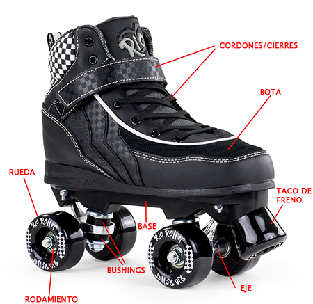 Shopping guide for kids’ roller skates or quad skates