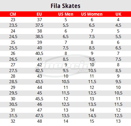 Tabla de equivalencias patines Fila