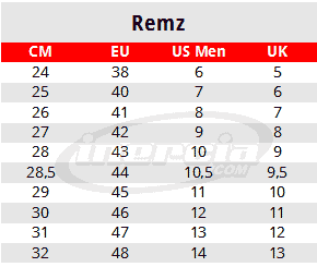 Tabla de equivalencias patines Remz