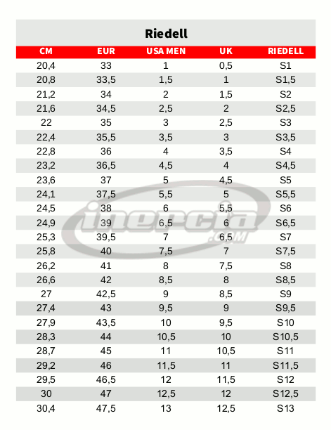 Tabla de equivalencias patines Riedell