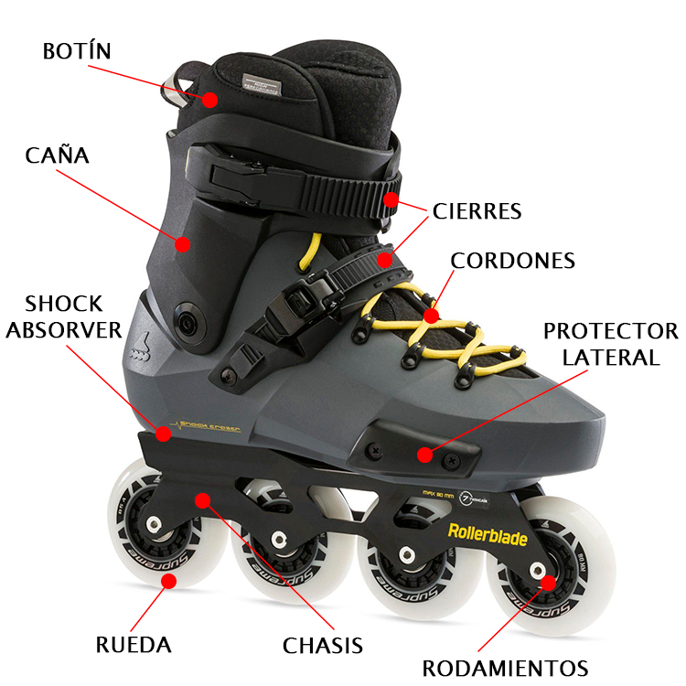 Outline Freeskate Skates